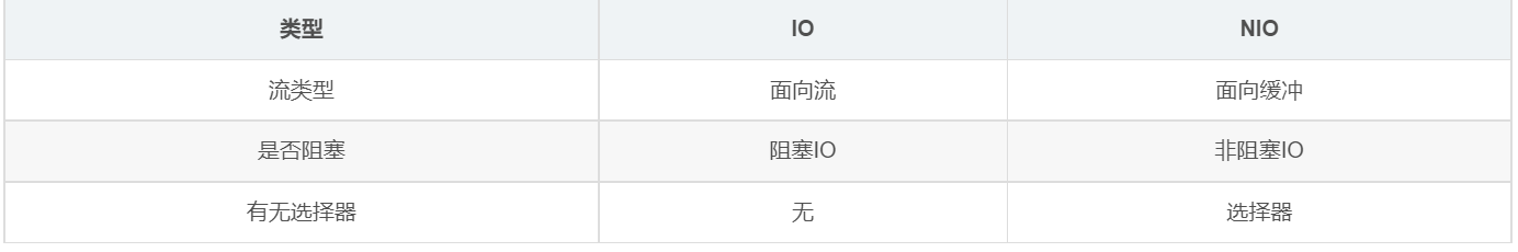 Pasted image 20241202170053.png